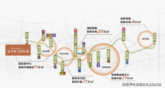 保利虹桥和著售楼处德律风(保利虹桥和著)网坐